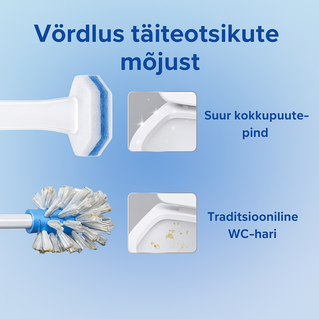 Täielik WC-puhastuskomplekt – värske vannituba iga puhastuskorraga! 🚽✨